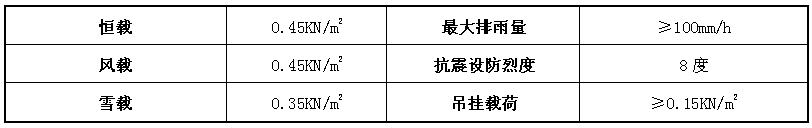 玻璃温室&阳光板温室