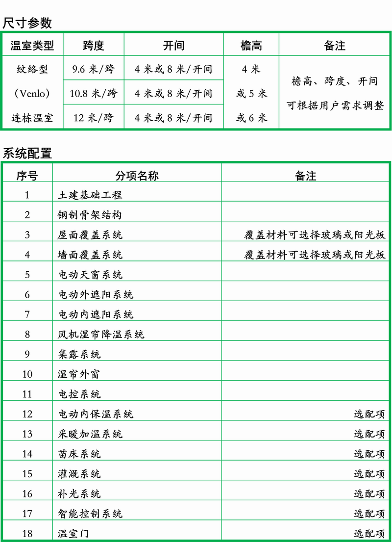 玻璃连栋温室