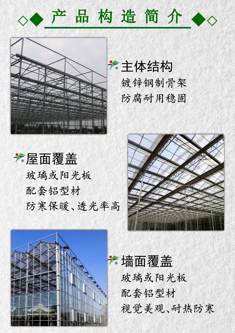玻璃连栋温室