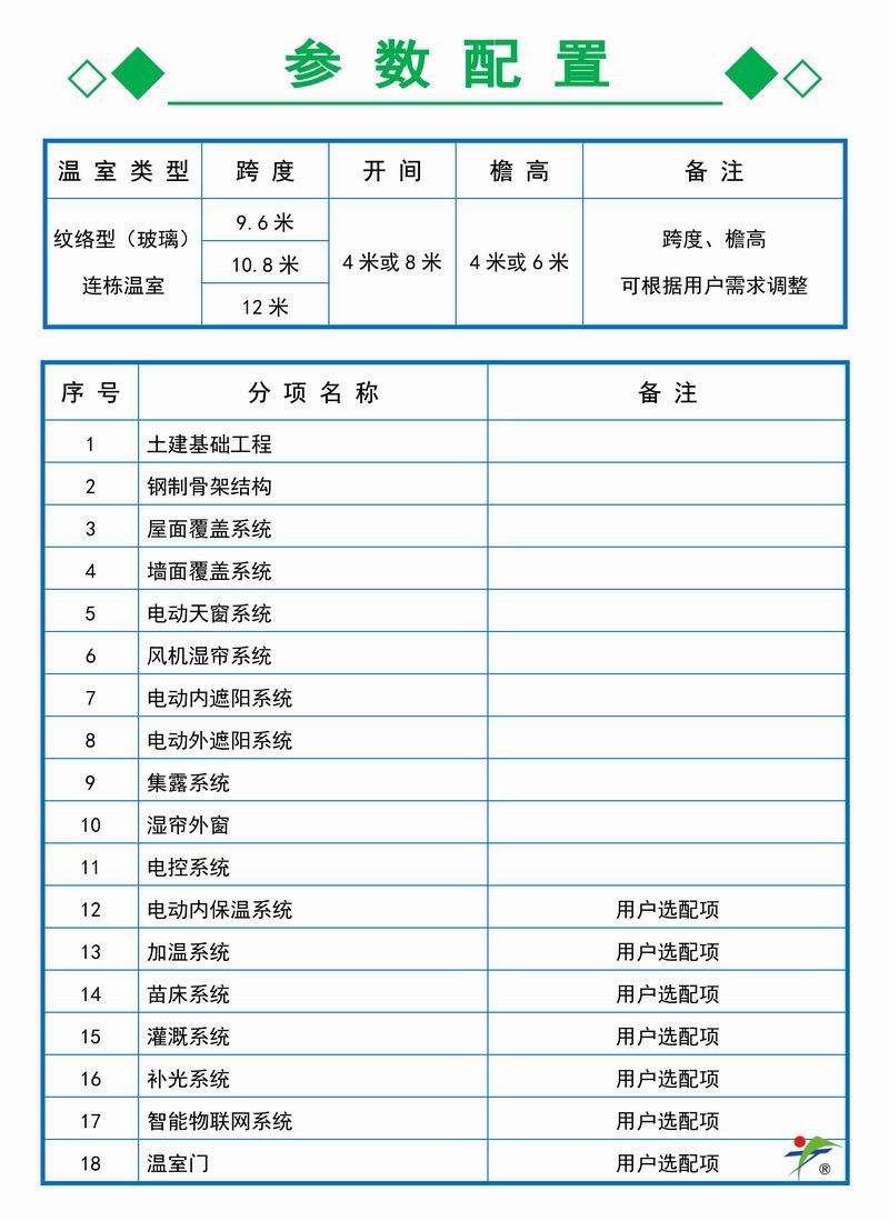 玻璃连栋温室