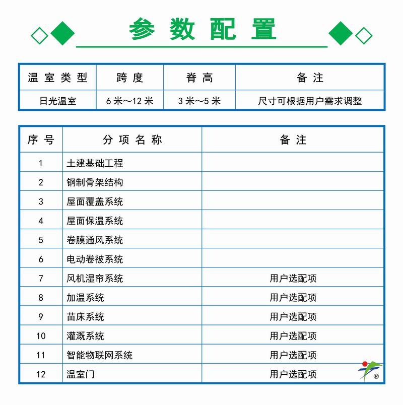 日光温室